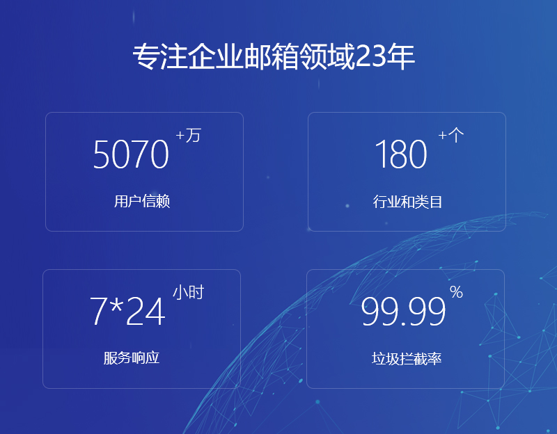 荣成网易企业邮箱